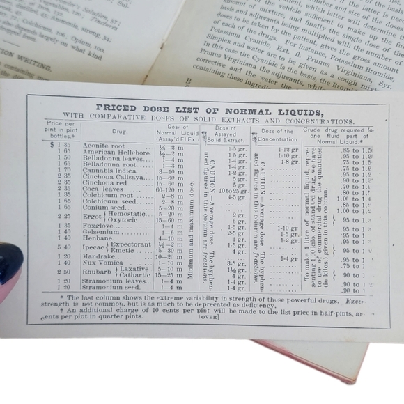 ANTIQUE x WM R WARNER'S Therapeutic Reference Book small‎ hardback circa 1890 - Picture 9 of 16
